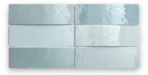 Aqua / Gloss / 65X200