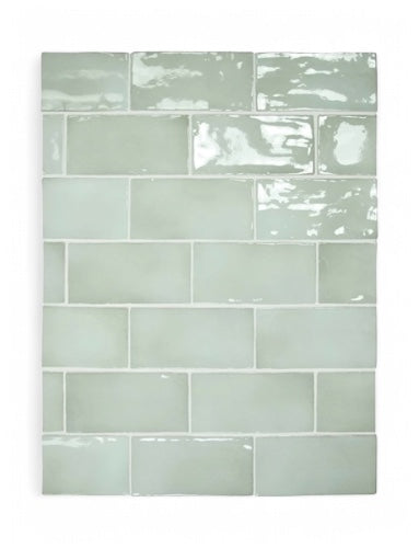 Mint / Gloss / 75x150